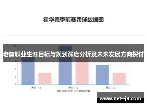 老詹职业生涯目标与规划深度分析及未来发展方向探讨