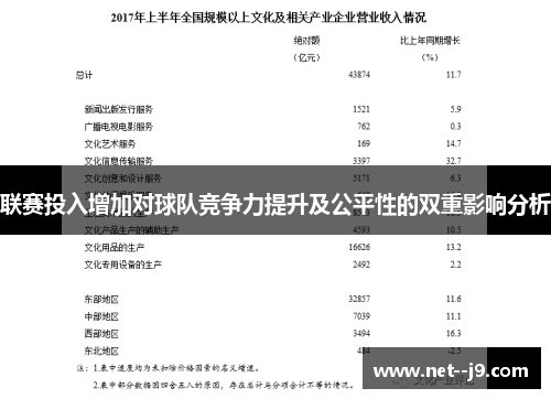 联赛投入增加对球队竞争力提升及公平性的双重影响分析