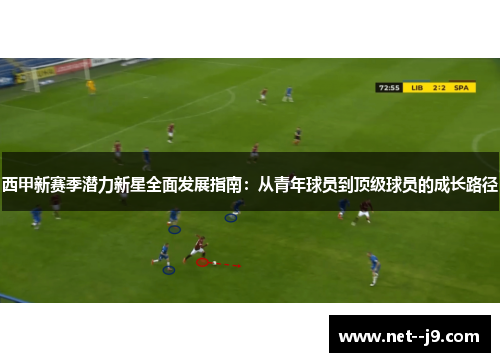西甲新赛季潜力新星全面发展指南：从青年球员到顶级球员的成长路径