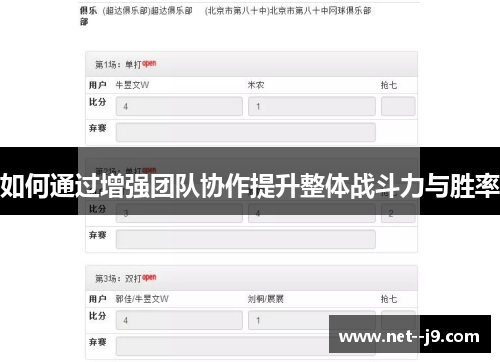 如何通过增强团队协作提升整体战斗力与胜率