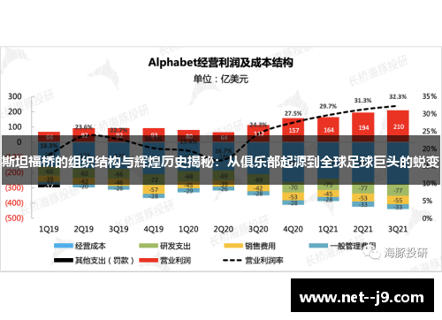斯坦福桥的组织结构与辉煌历史揭秘：从俱乐部起源到全球足球巨头的蜕变