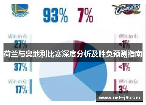 荷兰与奥地利比赛深度分析及胜负预测指南