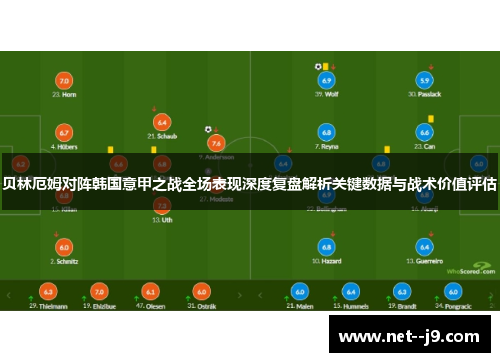 贝林厄姆对阵韩国意甲之战全场表现深度复盘解析关键数据与战术价值评估