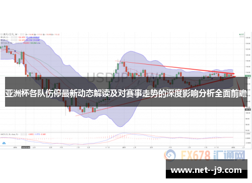 亚洲杯各队伤停最新动态解读及对赛事走势的深度影响分析全面前瞻